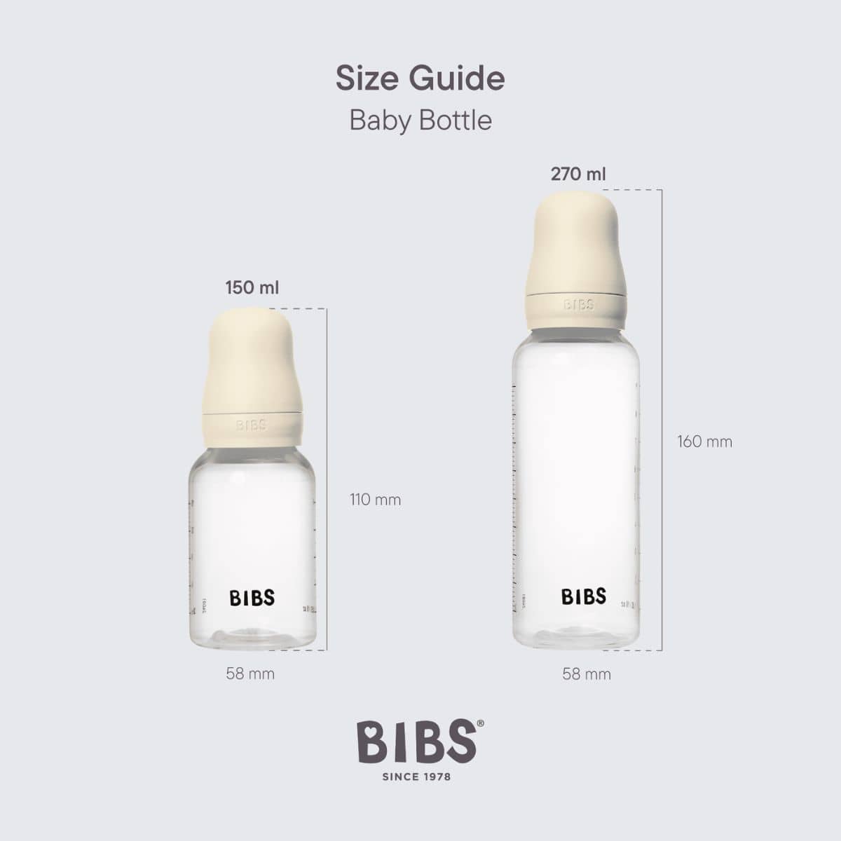 BIBS Baby PP Bottle Size Guide