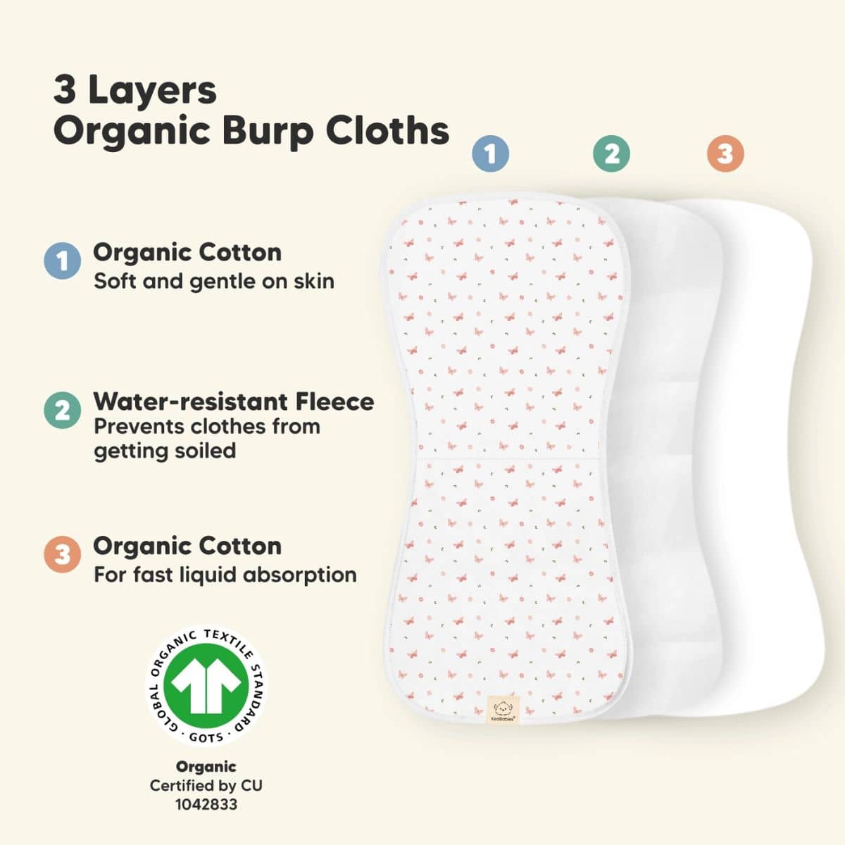 KeaBabies Urban Organic Burp Cloths - Butterflies