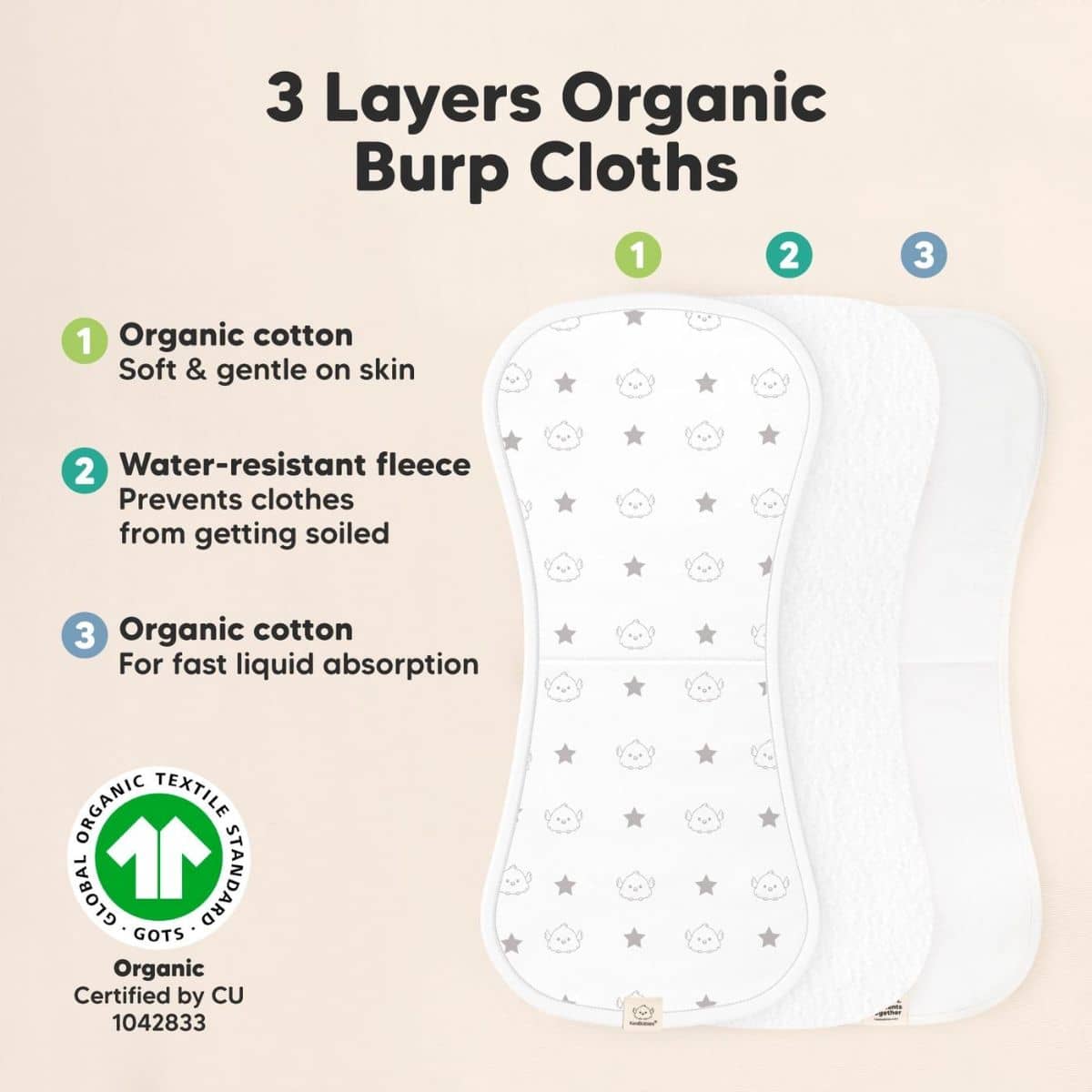 KeaBabies Urban Organic Burp Cloths - Constellation