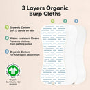 KeaBabies Urban Organic Burp Cloths - Vessels