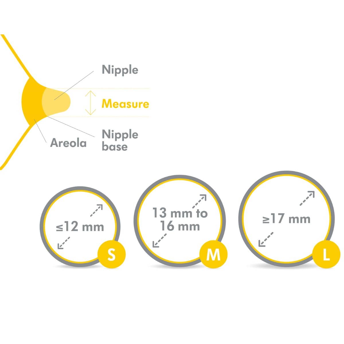 Medela Contact Nipple Shields