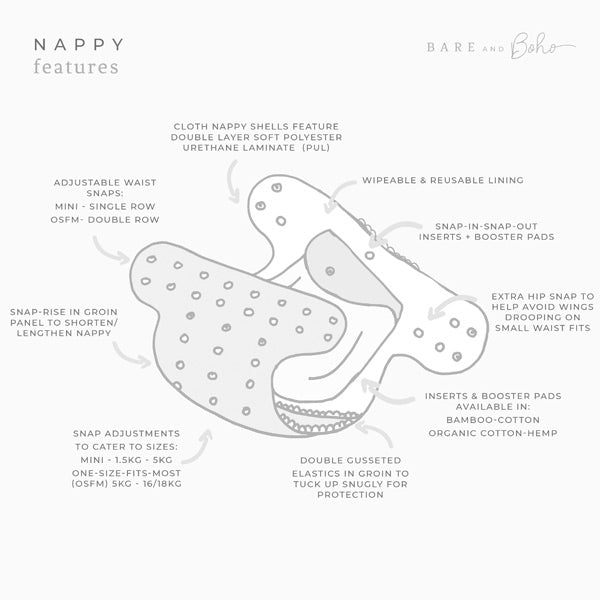 Bare and Boho One-Size Cloth Nappy Features